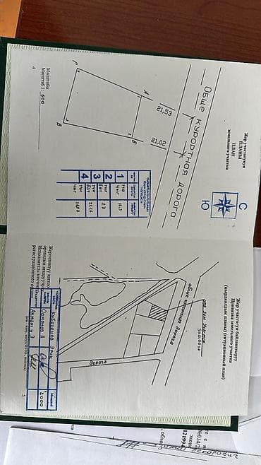 купить участок каракол: 5 соток, Для строительства, Генеральная доверенность, Договор купли-продажи — 7