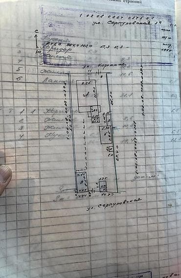 🔥🔥🔥Продаётся участок в Кызыл-аскере, участок имеет 2 выхода