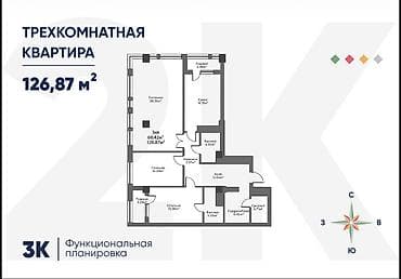 Батирлер: 3 бөлмө, 127 м², Элитка, 8 кабат, ПСО (өз алдынча бүтүрүү) — 6