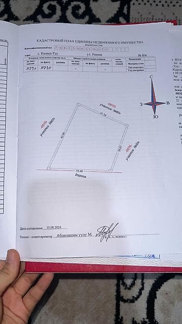 продаю участка: 12 соток, Для строительства, Красная книга — 3