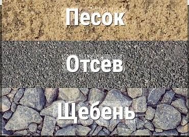 агро химя: Песок, щебень, отсев. Ассортимент: - Песок карьерный и намывной — для — 3