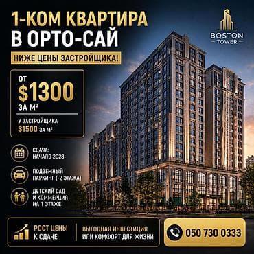 сдается частный дом: 1 комната, 49 м², Элитка, 13 этаж — 1