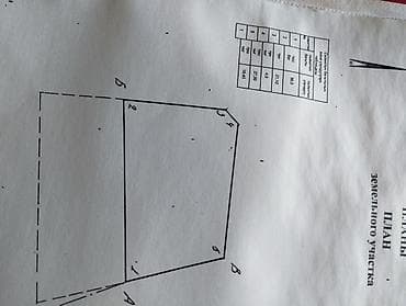 комнаты бишкек: 6 соток, Красная книга — 2