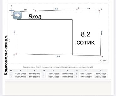 8 соток, Для строительства, Красная книга, Тех паспорт, Договор купли-продажи