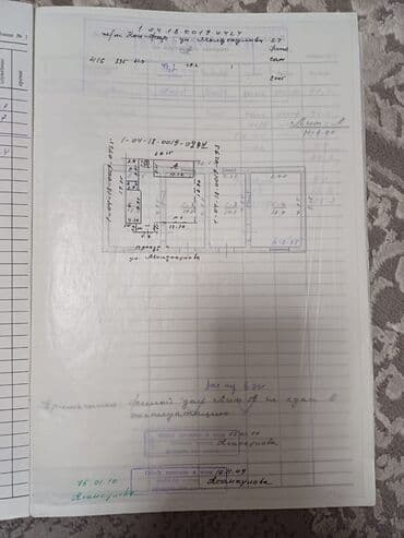 сколько стоит 1 сотка земли в бишкеке 2023 год: 4 соток, Для строительства, Договор купли-продажи, Красная книга, Тех паспорт — 8