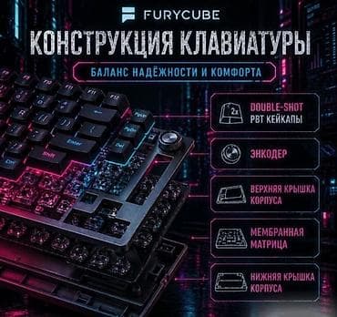 logitech g pro: Клавиатура, Мембранная, Проводное подключение, Размер: 75% — 1