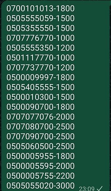 Самые крутые номера КГ 🇰🇬 🔥Официальный оформление❗️ 📱Конт. номер