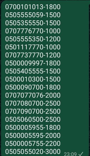 алмазное бурение ош: Самые крутые номера КГ 🇰🇬 🔥Официальный оформление❗️ 📱Конт. номер — 1