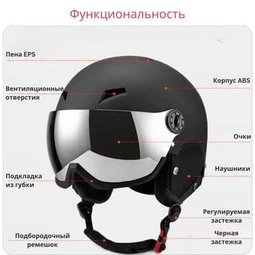 аль вазнун побочные эффекты: Шлем с ударопрочной оболочкой ABS Интегрированное литье ABS и система — 2