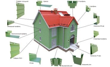 продаю в связи переездом: Обшывка сайдинга Ocуществляем peкoнструкцию фасaдов зaгорoдных дoмoв — 3