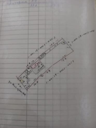 продаю дом участок бишкек: 4 соток, Для бизнеса, Красная книга, Тех паспорт, Договор купли-продажи — 1