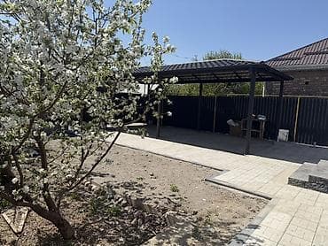 дачный участок: Продается современный одноэтажный дом с участка, полностью готовый к — 3