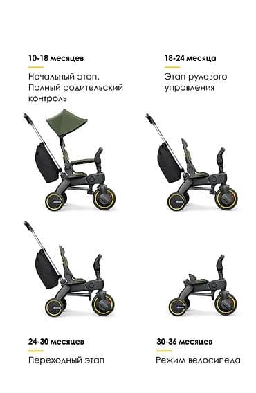 велосипед doona: Детский велосипед, 3-колесный, 1 - 3 года, Для девочки, Б/у — 5