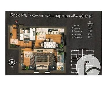 жк бруклин бишкек: 1 комната, 50 м², Физприборы Элитка, 12 этаж, ПСО (под самоотделку) — 2