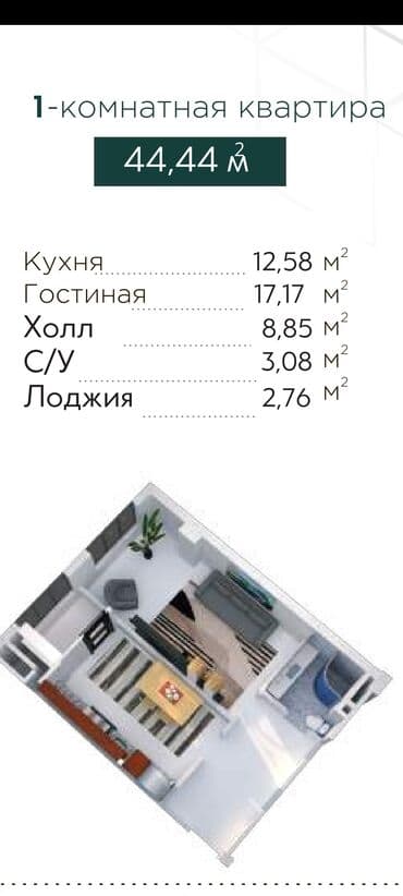 срочно продам 1 комнатную квартиру рядом просп жибек жолу бишкек: 1 комната, 44 м², Элитка, ПСО (под самоотделку) — 2