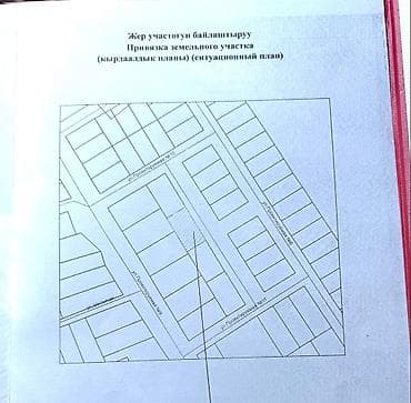 частный дом аренда: 10 соток, Для бизнеса, Красная книга — 5
