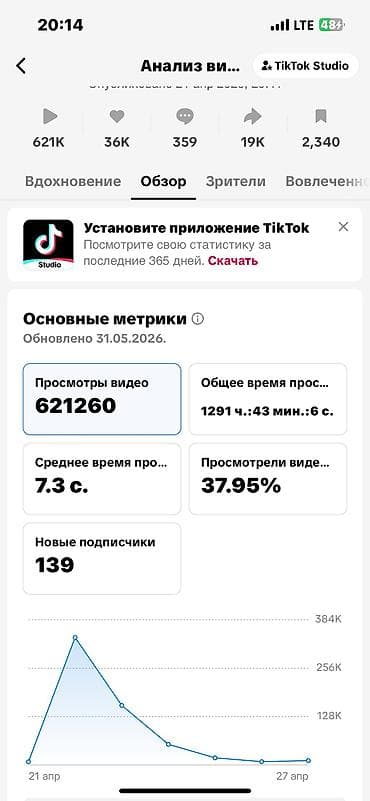 принимаем катушки: SMM-менеджер | Reels-продюсер | Мобилограф Помогаю бизнесу и — 4