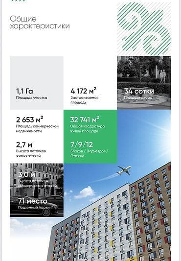 2 комнаты, 51 м², Элитка, 6 этаж, ПСО (под самоотделку) — 3