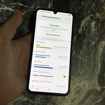 google pixel 5 a: Samsung Galaxy A34 5G, Б/у, 128 ГБ, цвет - Черный, 2 SIM — 6