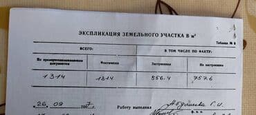 дом новопокровка: 13 соток, Для строительства, Красная книга, Тех паспорт — 5