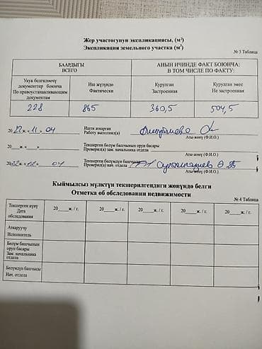 ново покровка дом: Продается дом с двором и навесом. Характеристики и планировка: - — 10
