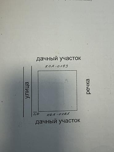 продажа земельный участок: 5 соток, Для сельского хозяйства — 1