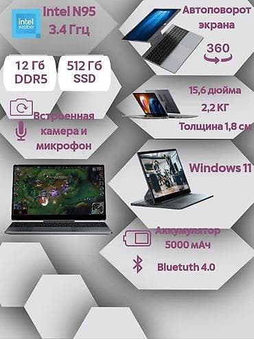 ego pad e60: Ноутбук, Delta Moon, 12 ГБ ОЗУ, 15.6 ", Б/у, Для работы, учебы, память SSD — 8