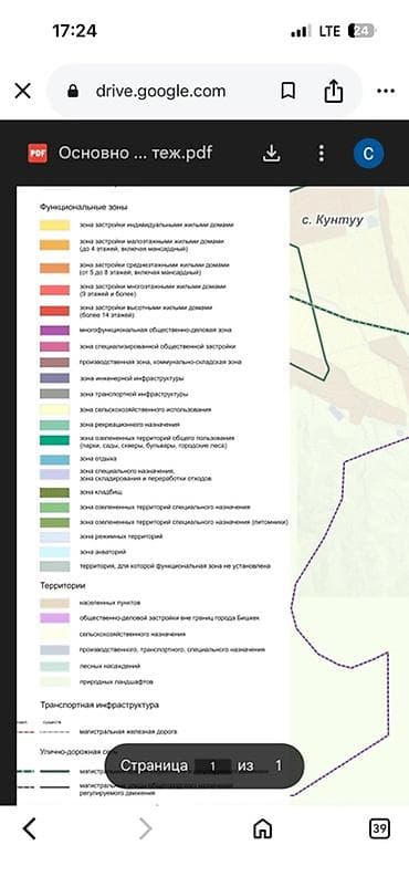 учаска кара балта: 6 соток, Для строительства, Красная книга — 2