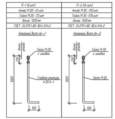 услуги фрезы: Мелкосрочные работы, Токарь — 3