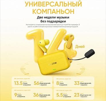 купить realme buds air 7 pro: Беспроводные наушники Realme Buds T500 Pro Купить в Бишкеке Realme — 4