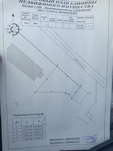 open space: 25 соток, Для бизнеса — 1
