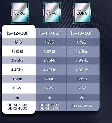 материнская плата h510: Материнская плата для ПК, Новый, Gigabyte, LGA1700, Micro-ATX — 2