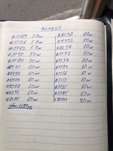 брендовые мужские спортивные костюмы из турции: Продаж Женские джинсы оптом 1280 штук есть 7 разных моделей — 1