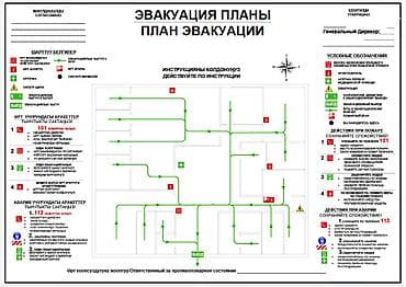 Планы эвакуации по пожарной безопасности все форматы - Разработка