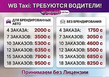 Требуется Водитель такси - С личным транспортом, Без опыта, Премии, Подработка, Старше 23 лет