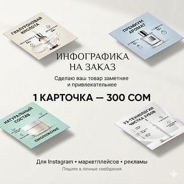 instagram: Создание инфографики на заказ. Услуга по разработке дизайна карточек — 1