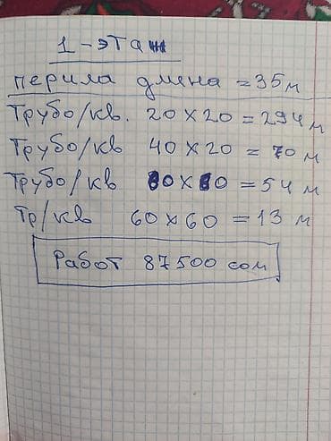 Изготовление перил: Изготовление и монтаж металлических перил, балконных ограждений и — 5
