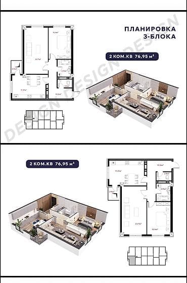 Недвижимость: 2 комнаты, 77 м², Элитка, 16 этаж, ПСО (под самоотделку) — 2