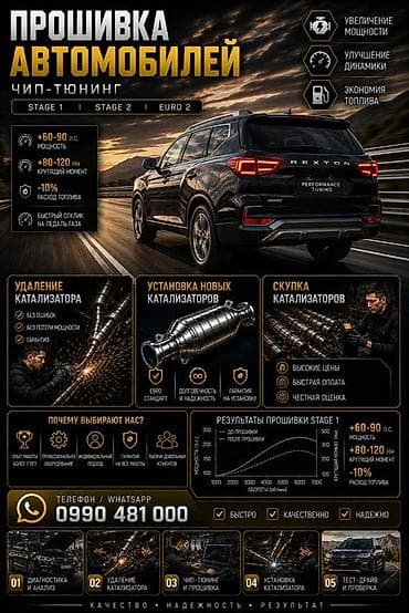 Чип-тюнинг и прошивка автомобилей Услуги: - Прошивка Stage 1, Stage