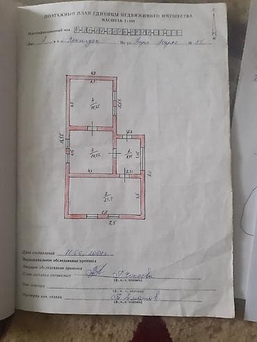 блочный дом для дачи: Уй сатылат Кочкордо Чекилдек айылында участок 24 сотка — 3