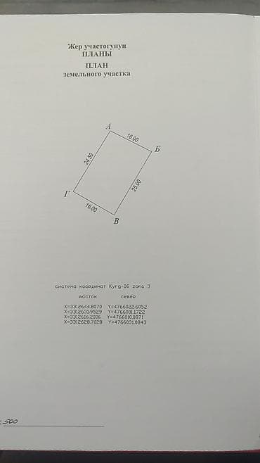 Земельные участки: 4 соток, Для строительства, Красная книга — 3