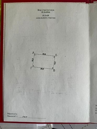 участок рассрочка: 4 соток, Для строительства, Красная книга — 2