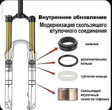 rolls roys: Амортизационная велосипедная вилка BOLANY 27.5" Основные — 9