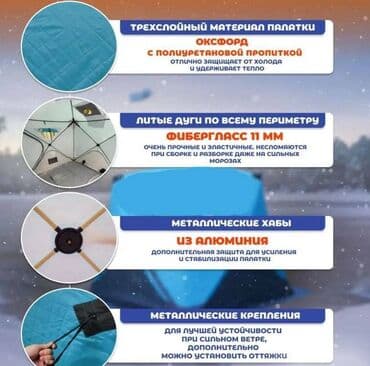 бания: Палатка утепленная автоматическая Cube camping 240 X 240 X 200см — 10