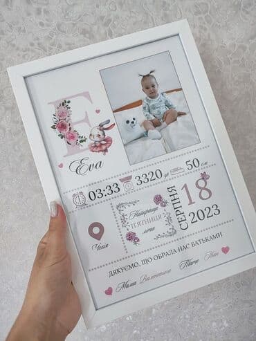 рисую портреты по фотографии: Эта стильная фоторамка предназначена для создания уникального коллажа — 7