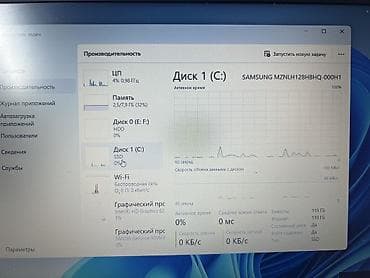 core: 🤩 Отличное решение на каждый день! Графика, офис, фотошоп! Ноутбук — 6