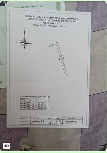Недвижимость: 100 соток — 1