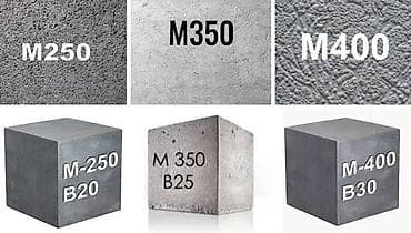 семена газона цена: Строительный бетон, M-250, Для фундамента,класса B15 — 4