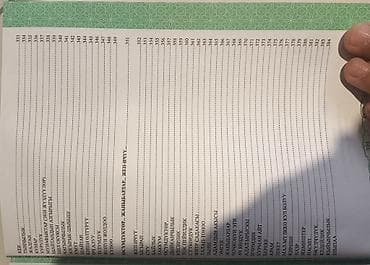 коран книга купить: Книга «Бир аят, бир хадис, бир окуя» (на киргизском языке) - — 5