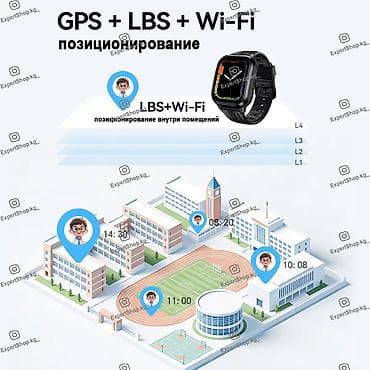 a 13: Детские смарт-часы Hoco Y108 4G - отличные часы в аккуратном корпусе — 6